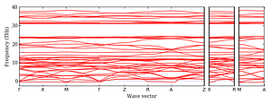 band_structure.png