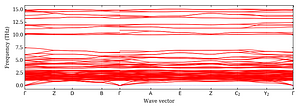 band_structure.png