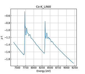 LiNi0_33Mn0_33Co0_33O2.thumb.png