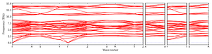 band_structure.png