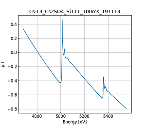 Cs2SO4.thumb.png