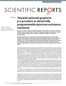 s41598-018-33466-z.pdf