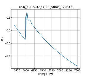 K2Cr2O7.thumb.png