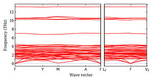 band_structure.png