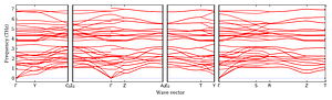 band_structure.png