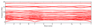 band_structure.png