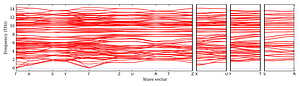 band_structure.png