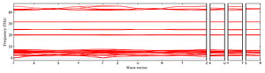 band_structure.png