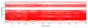 band_structure.png