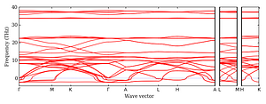 band_structure.png