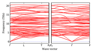 band_structure.png