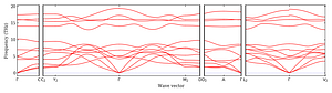 band_structure.png