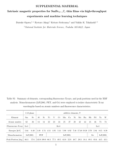 STAM Method SI submit final.pdf