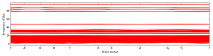 band_structure.png