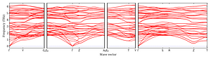 band_structure.png