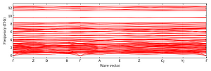 band_structure.png