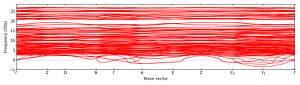 band_structure.png