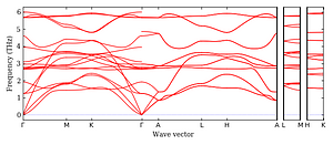 band_structure.png