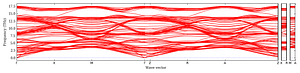 band_structure.png
