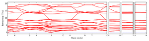 band_structure.png
