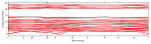 band_structure.png