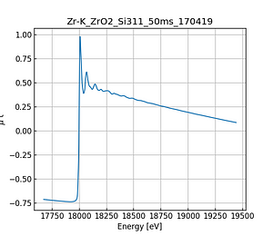 ZrO2.thumb.png