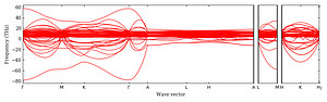 band_structure.png