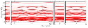band_structure.png