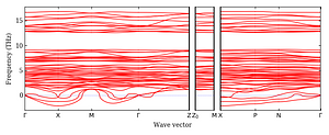 band_structure.png