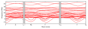 band_structure.png