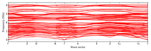 band_structure.png