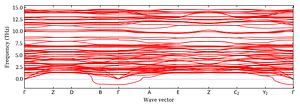 band_structure.png