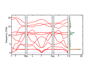 band_pdos.png