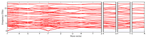 band_structure.png