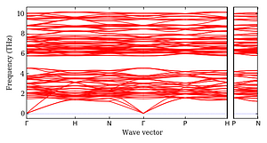 band_structure.png