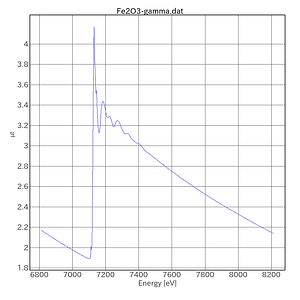 Fe2O3-gamma-AichiSR-BL5S1-20220623.png