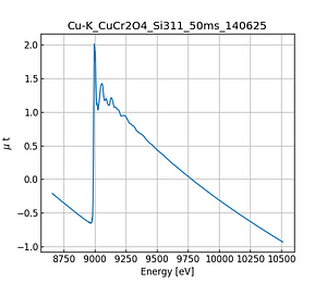 CuCr2O4.thumb.png