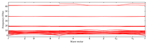 band_structure.png