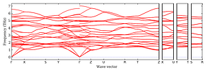 band_structure.png