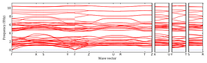 band_structure.png