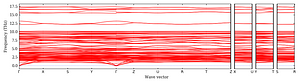 band_structure.png
