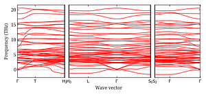 band_structure.png