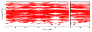 band_structure.png