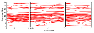band_structure.png