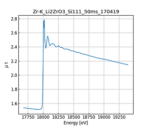 Li2ZrO3.thumb.png