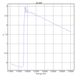 Au-AichiSR-BL5S1-20220324.png