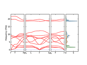 band_pdos.png