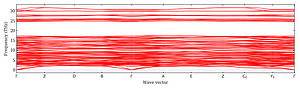 band_structure.png