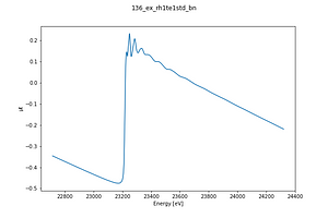 136_ex_rh1te1std_bn.thumb.png