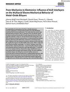 Adv Funct Materials - 2025 - Byloff - From Mechanics to Electronics  Influence of ALD Interlayers on the Multiaxial.pdf